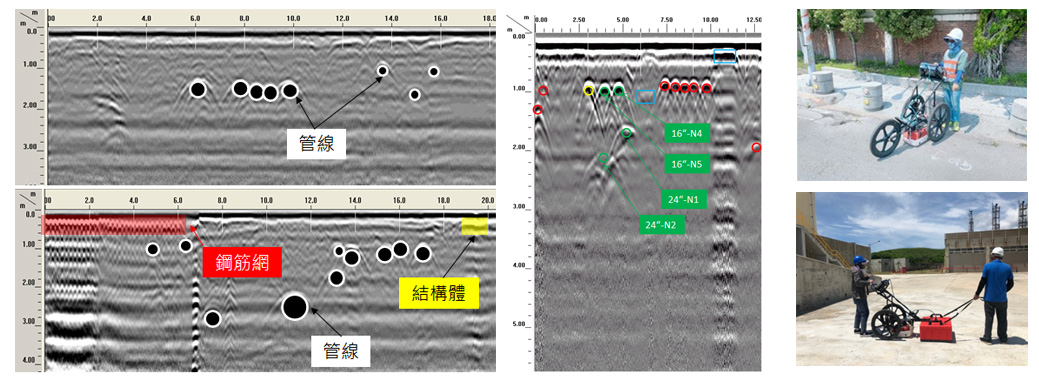 地下管線探測